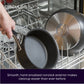 Circulon Infinite Nonstick Induction Covered Wok 36cm