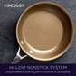 Circulon Innovatum Nonstick 5 piece Cookware Set