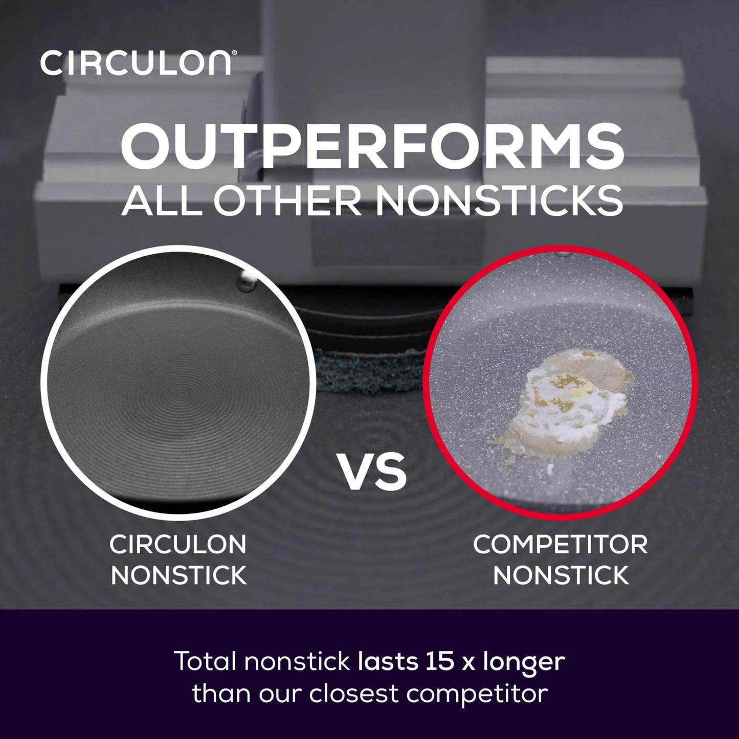 Circulon Total Nonstick Induction Skillet Twin Pack 22/31cm