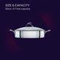 Circulon C-Series Hybrid Clad Stainless Steel Nonstick Induction Covered Sauteuse 30cm