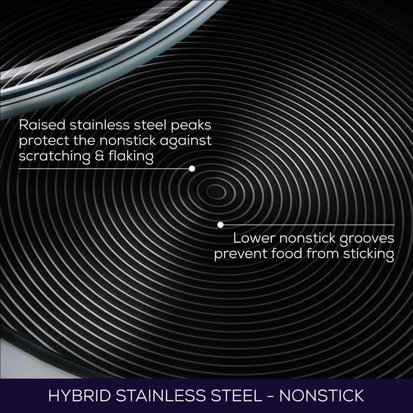 Circulon S-Series Nonstick Stainless Steel Induction Saucepot 22cm & Frypan 28cm